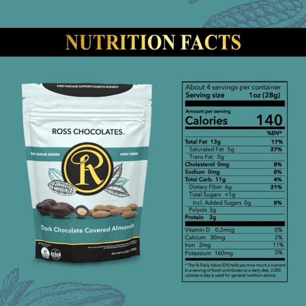 🍁 Dark Chocolate Covered Almonds, 120g