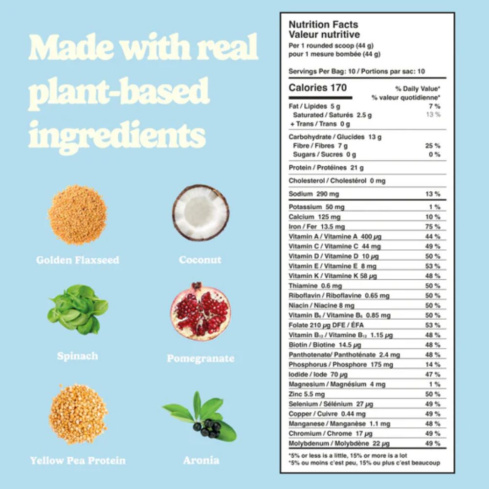 🍁 Goodprotein - Vanilla Milkshake All-In-One-Shake, 440g