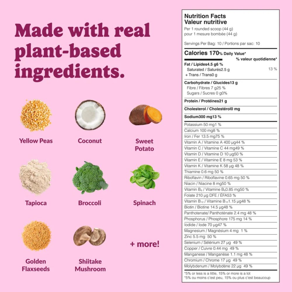 π Goodprotein β Mixed Berries All-In-One Shake, 440g